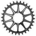 Chainrings