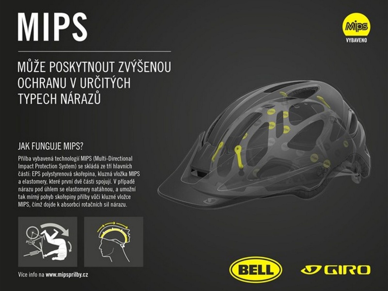 giro fixture mips helmet