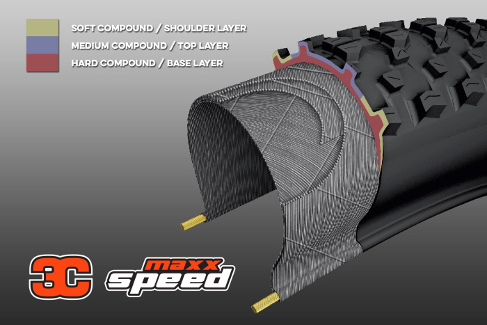 maxxis ardent 3c