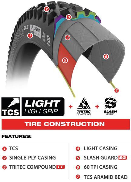 29 X2.5" WTB Verdict TCS Light/High Grip TriTec SG2 