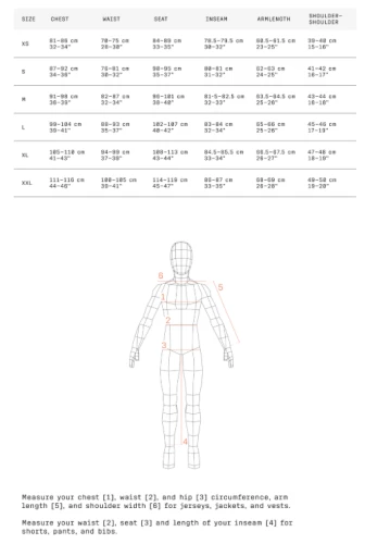 POC Motion Air Shorts