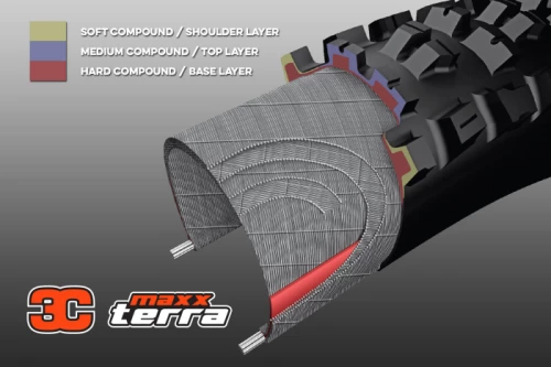 Maxxis Dissector 3CT EXO TR WT OEM
