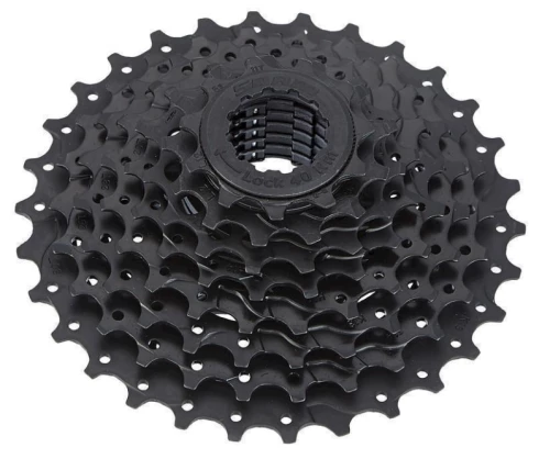 Sram PG-820
