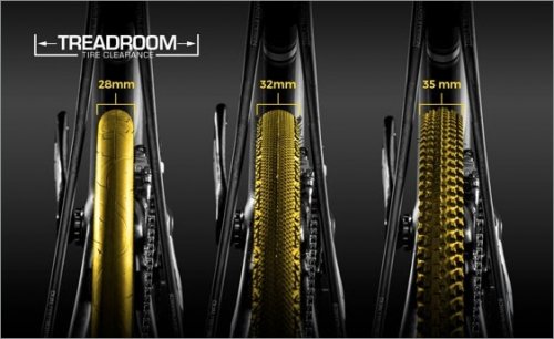 gt grade 105 2017