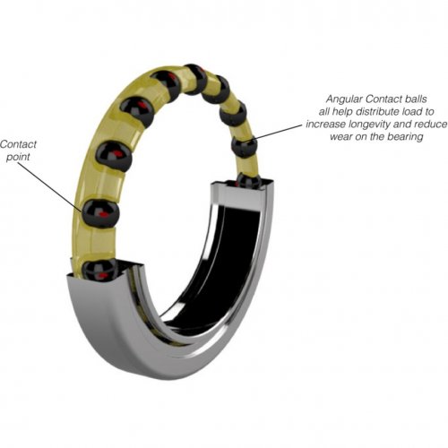 Enduro Bearings 7902 1ZS MAX