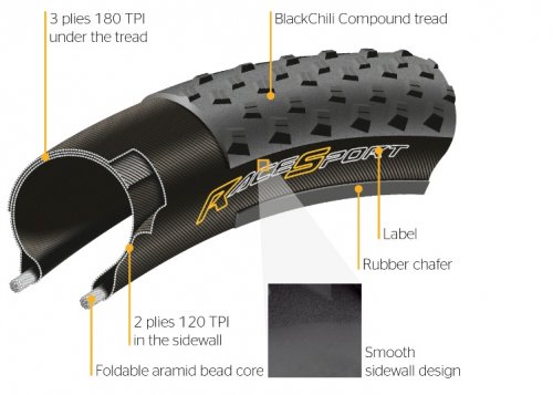 Continental Cross King RaceSport