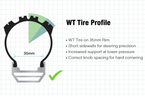 Maxxis Assegai 3C EXO TR WT