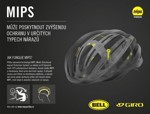 Bell Formula LED MIPS