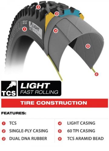 WTB Vigilante TCS Light Fast Rolling Tanwall