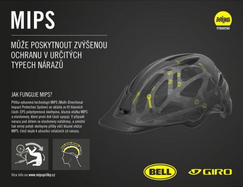 Radix mips w helmet Clearance