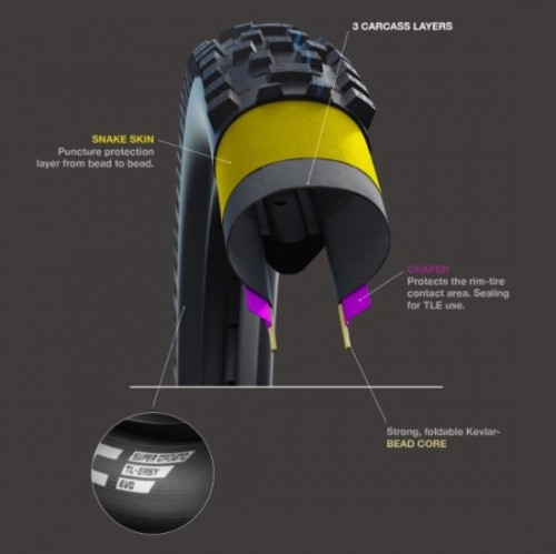Schwalbe Racing Ralph Evolution Super Ground Speed