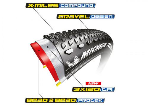 Michelin Power Gravel V2 Competition Line TLR 
