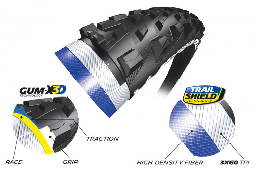 Michelin Force AM Competition Line TLR