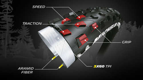 Michelin Force XC Performance Line TLR