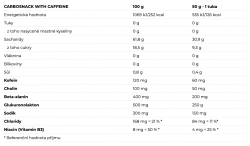 Nutrend Carbosnack Caffeine Cola (1x50 g)