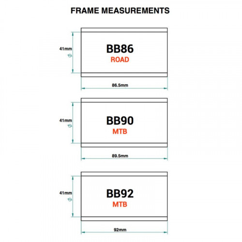 Praxis M24-BB86/BB90/BB92