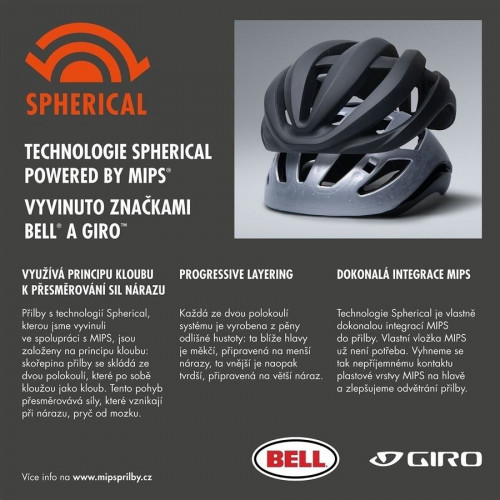 Giro Manifest Spherical 