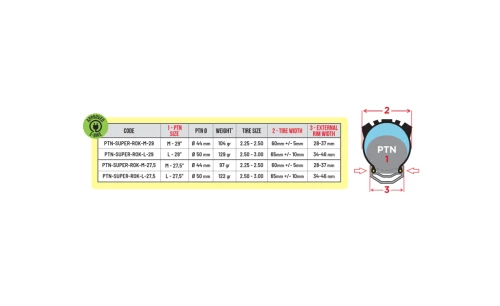 PTN Super Rokk Line 29" (2x)