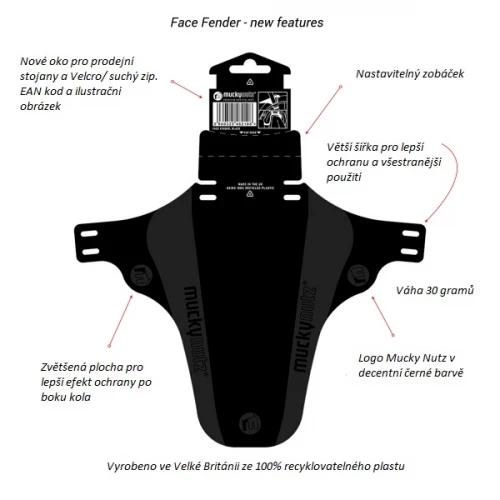 MuckyNutz Face Fender