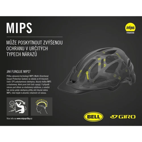 Giro Register II Women MIPS Helmet Matte Black/Rapsberry