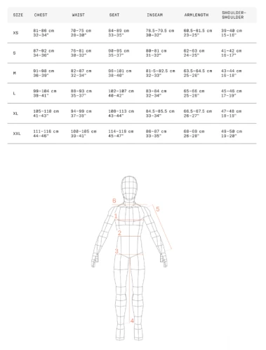 POC Essential Enduro Shorts