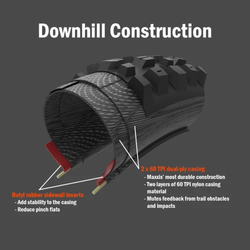 Maxxis High Roller III 3CG DH TR WT