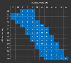 Giant talon 4 size guide clearance