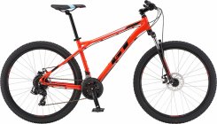 GT Aggressor 27.5 Sport 2019