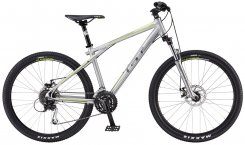 GT Avalanche 4.0 GTW