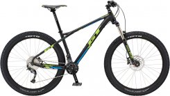 GT Pantera 27.5+ Comp | SPOKE