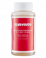 Sram DOT 5.1 Brake Fluid